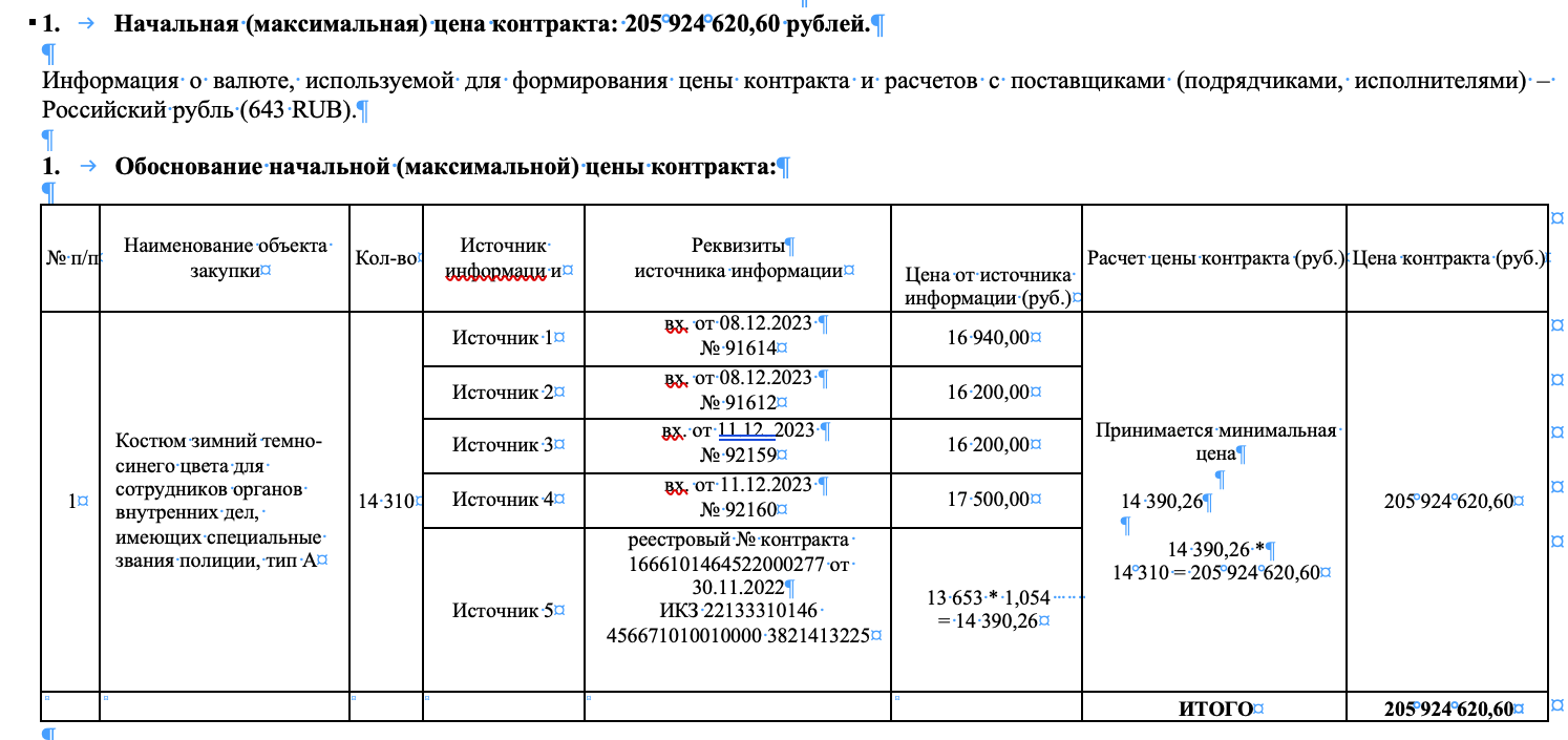 Я, Вань, такую же хочу: швейные фабрики министра Колокольцева